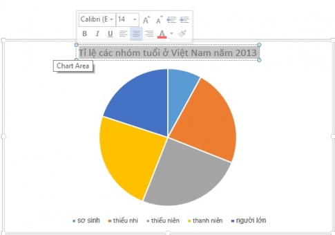 Steps to draw a chart based on given data in Word 2013