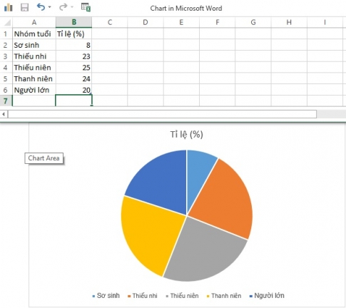 Word2013で指定されたデータに基づいてグラフを描く手順