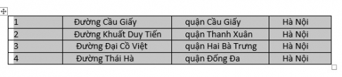 So konvertieren Sie Text in Tabelle, Tabelle in Text in Word