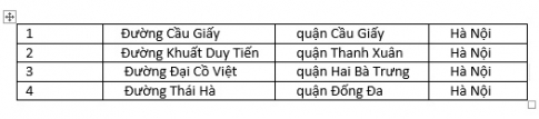 Cách chuyển đổi văn bản thành bảng, bảng thành văn bản trong word