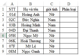 Cách sử dụng hàm Right, hàm Left trong Excel