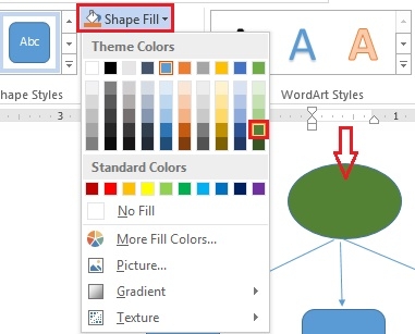 How to quickly draw mind maps on all versions of Word