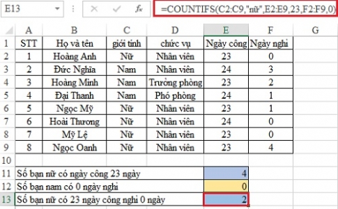 Hàm COUNTIFS hàm đếm chứa nhiều điều kiện