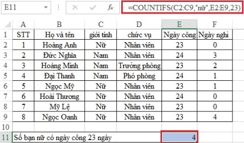 Hàm Đếm Có Điều Kiện COUNTIFS Trong Excel