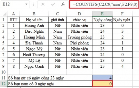 Hàm COUNTIFS hàm đếm chứa nhiều điều kiện