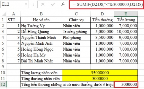 Verwenden Sie die SUMMEWENN-Funktion, um Summen zu berechnen, die Bedingungen in Excel enthalten