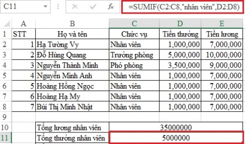 Use the SUMIF function to calculate sums containing conditions in Excel