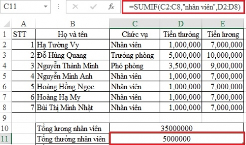 Utilizzare la funzione SOMMA.SE per calcolare somme contenenti condizioni in Excel