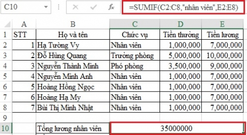 Verwenden Sie die SUMMEWENN-Funktion, um Summen zu berechnen, die Bedingungen in Excel enthalten