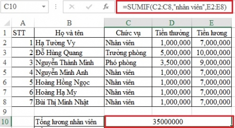 Use the SUMIF function to calculate sums containing conditions in Excel