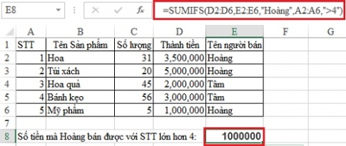 Sử dụng hàm SUMIFS để tính tổng phép toán chứa nhiều điều kiện