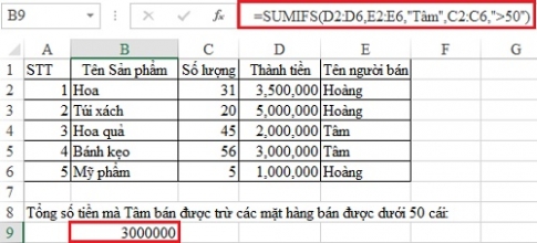 Sử dụng hàm SUMIFS để tính tổng phép toán chứa nhiều điều kiện