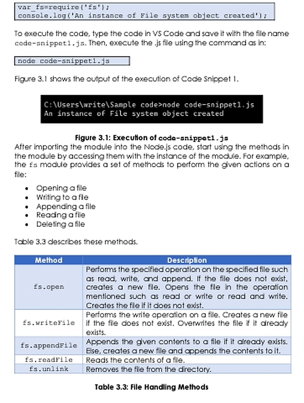 Các thao tác mở ghi nối đọc và xóa file trong Node.js