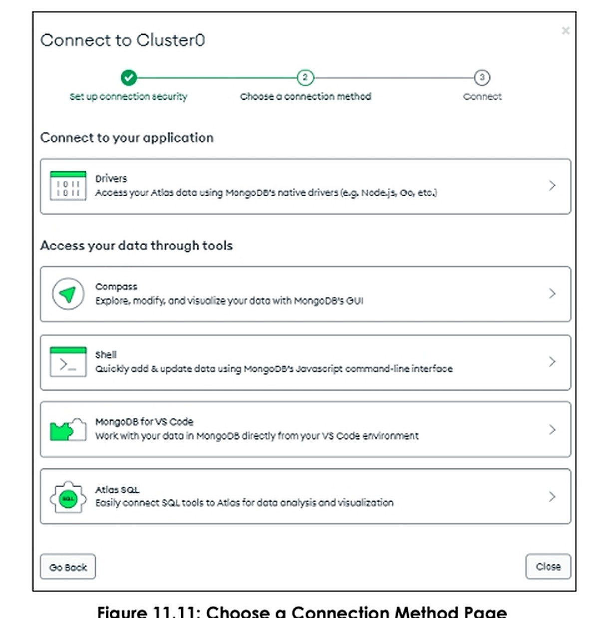Các phương thức kết nối MongoDB Atlas