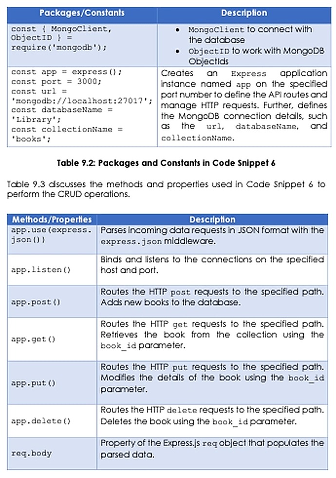 Endpoint Express CRUD với MongoDB